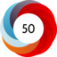Altmetric score 50