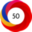 Altmetric score 50