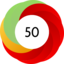 Altmetric score 50