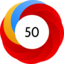 Score 50