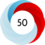 Altmetric score 50
