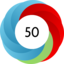 Altmetric score 50
