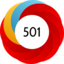 Article has an altmetric score of 501
