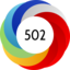 Article has an altmetric score of 502