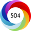 Altmetric score 504