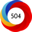 Altmetric Attention Score: 504