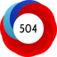 Article has an altmetric score of 504