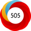Altmetric Attention Score: 505