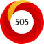 Altmetric Attention Score: 505