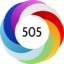Altmetric score 505