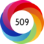 Altmetric score 509