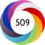Article has an altmetric score of 509