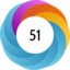 Altmetric score 51