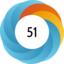 Altmetric score 51