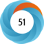 Article has an altmetric score of 51