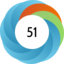 Article has an altmetric score of 51