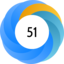 Altmetric Attention Score: 51