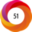 Article has an altmetric score of 51