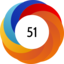 Altmetric score 51