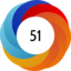 Altmetric score 51