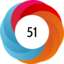 Altmetric score 51