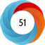 Altmetric score 51