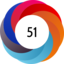 Altmetric score 51