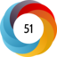 Altmetric score 51