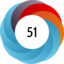 Altmetric score 51
