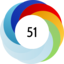 Altmetric score 51