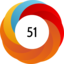 Article has an altmetric score of 51