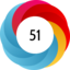 Altmetric score 51
