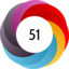 Altmetric score 51