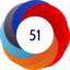 Altmetric score 51