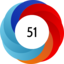 Altmetric score 51