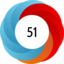 Altmetric score 51