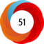Altmetric score 51