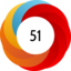 Altmetric score 51