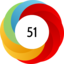Altmetric score 51