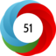 Article has an altmetric score of 51