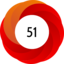 Article has an altmetric score of 51