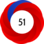Altmetric Attention Score: 51