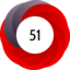 Article has an altmetric score of 51