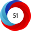 Article has an altmetric score of 51