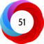 Altmetric Attention Score: 51