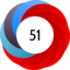 Altmetric Attention Score: 51