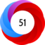 Altmetric Attention Score: 51