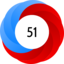 Altmetric Attention Score: 51