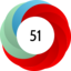 Article has an altmetric score of 51