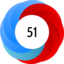Altmetric Attention Score: 51